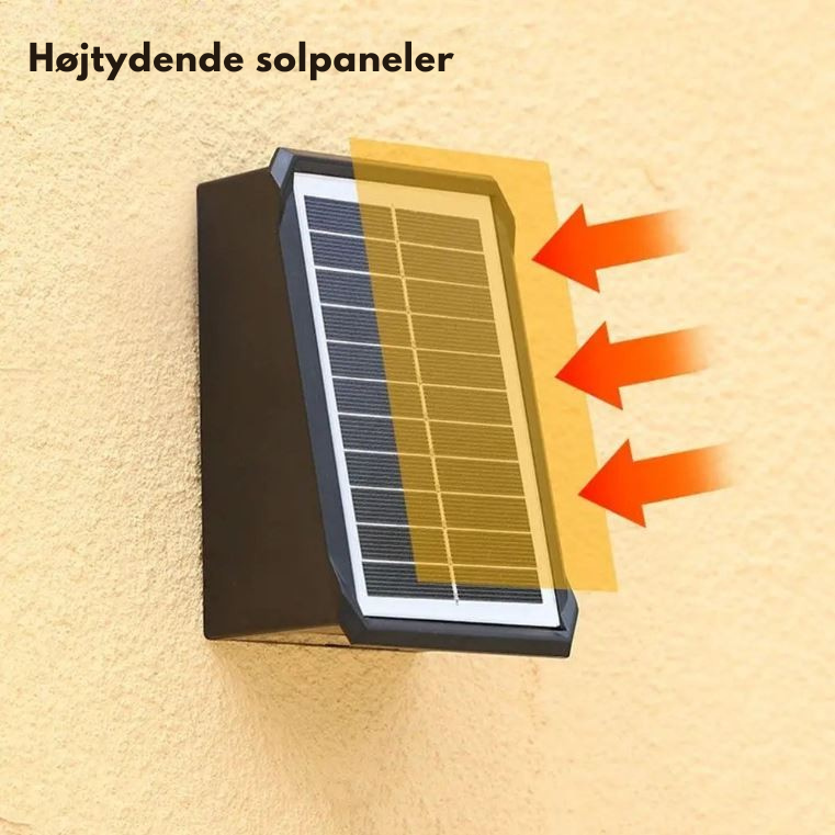 Solar Lux Væglampe 3000K – Varmt Hvidt Lys