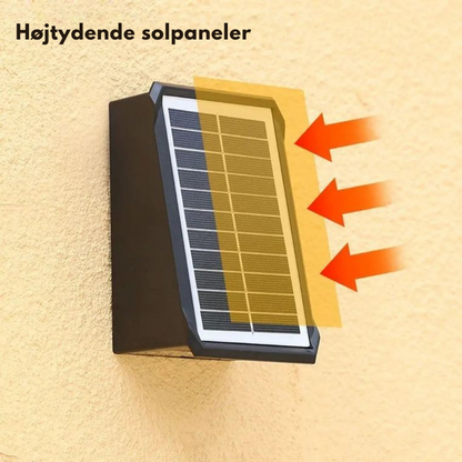 Solar Lux Væglampe 3000K – Varmt Hvidt Lys